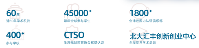BPA商赛