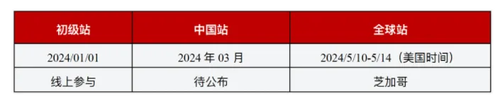 BPA商赛