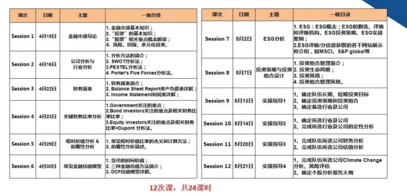 SIC竞赛