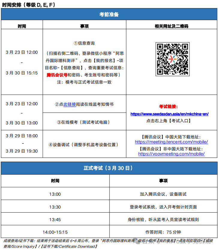 袋鼠数学竞赛