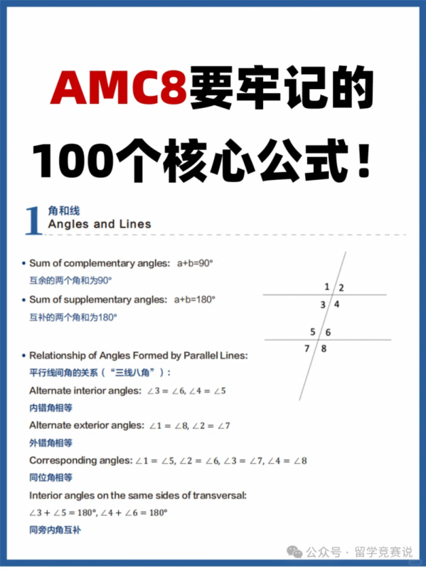 AMC8数学竞赛