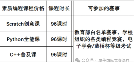 上海三公