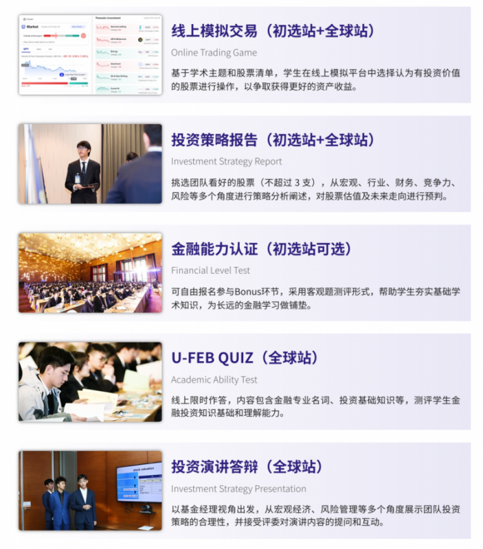 SIC商赛