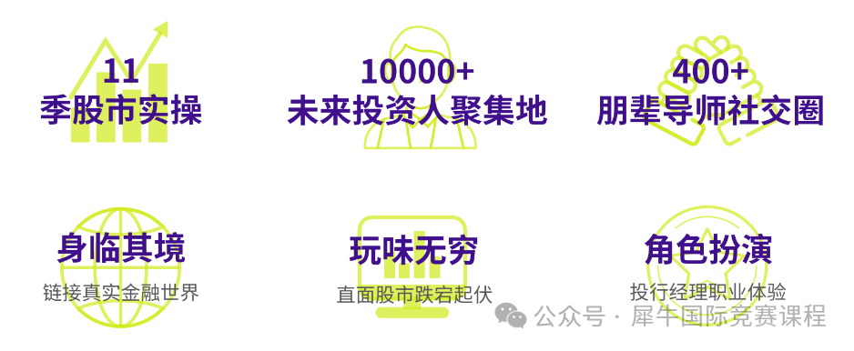 SIC竞赛