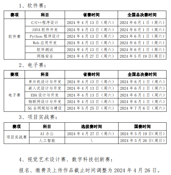 少儿编程