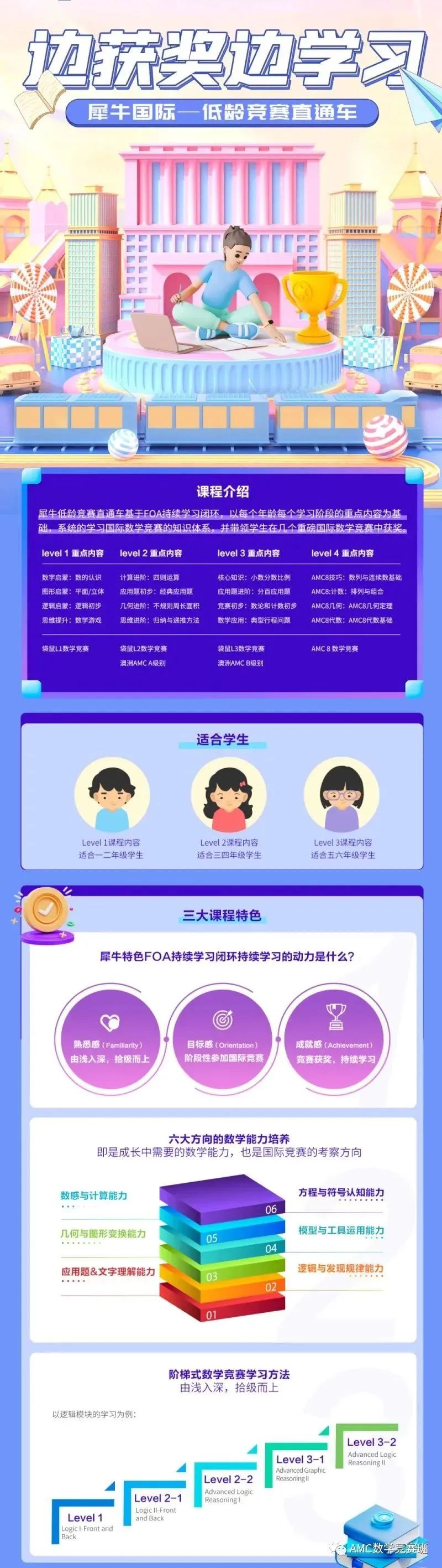 AMC8数学竞赛