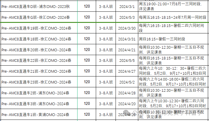 袋鼠数学竞赛