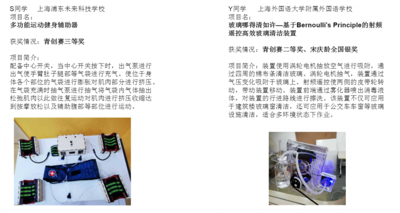 科创类竞赛