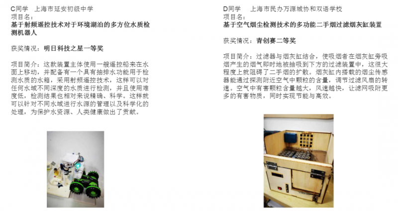 科创类竞赛