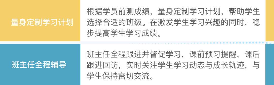 科创类竞赛