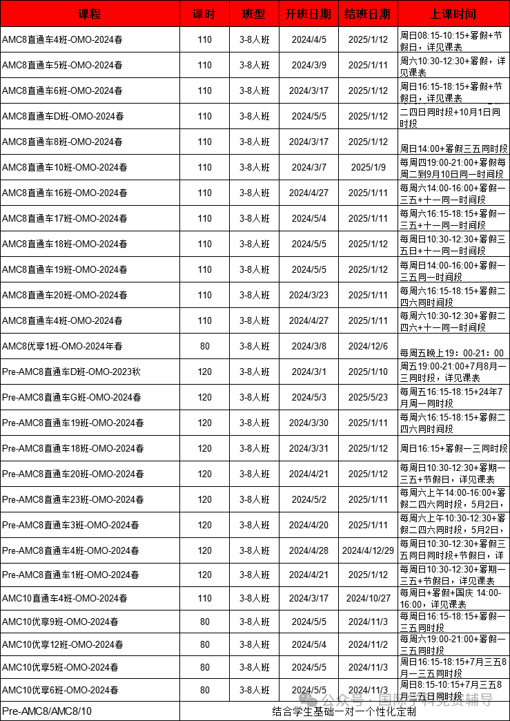 上海三公