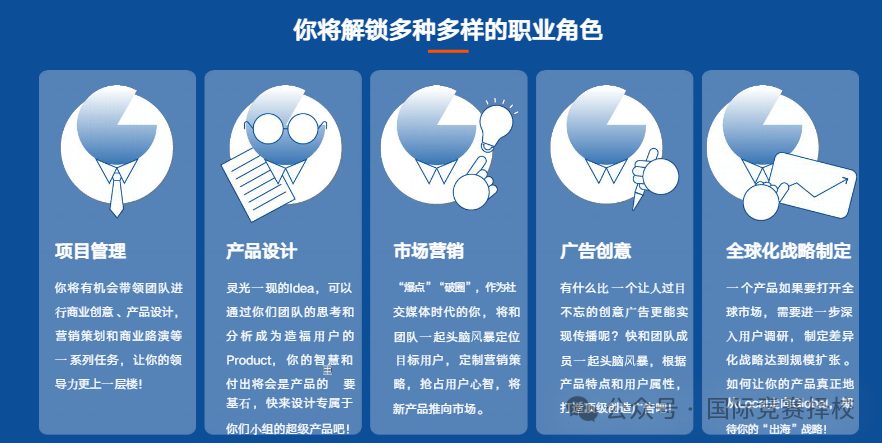 TNCC商赛