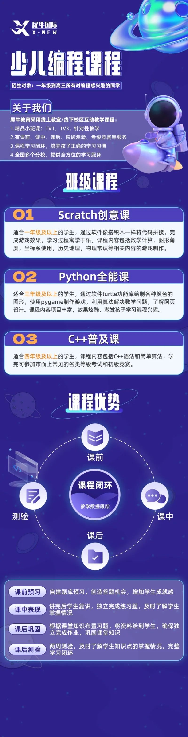 科创竞赛