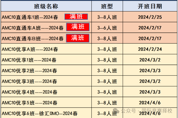 AMC10数学竞赛