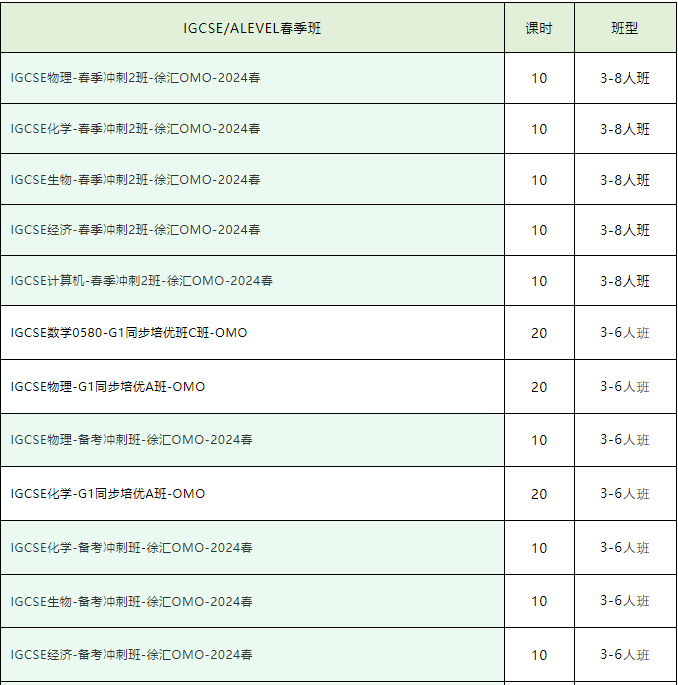 IGCSE课程