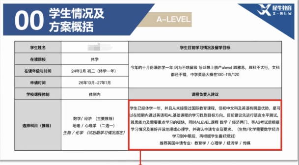 Alevel全日制