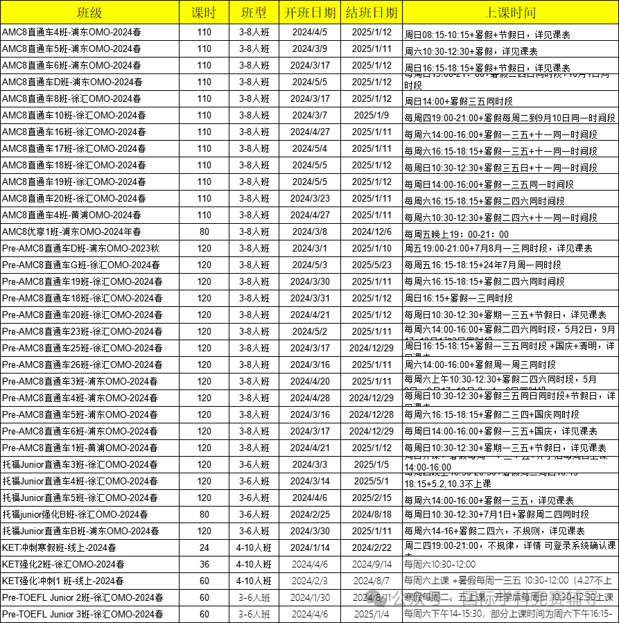 三公学校