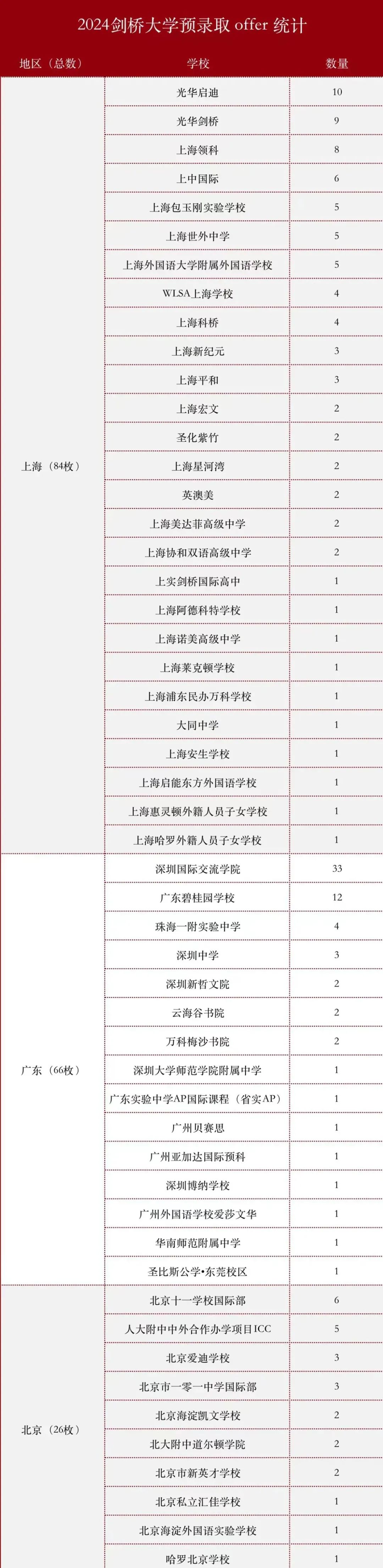 undefined 图片