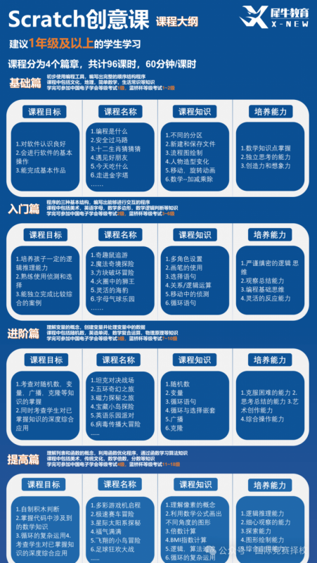 蓝桥杯