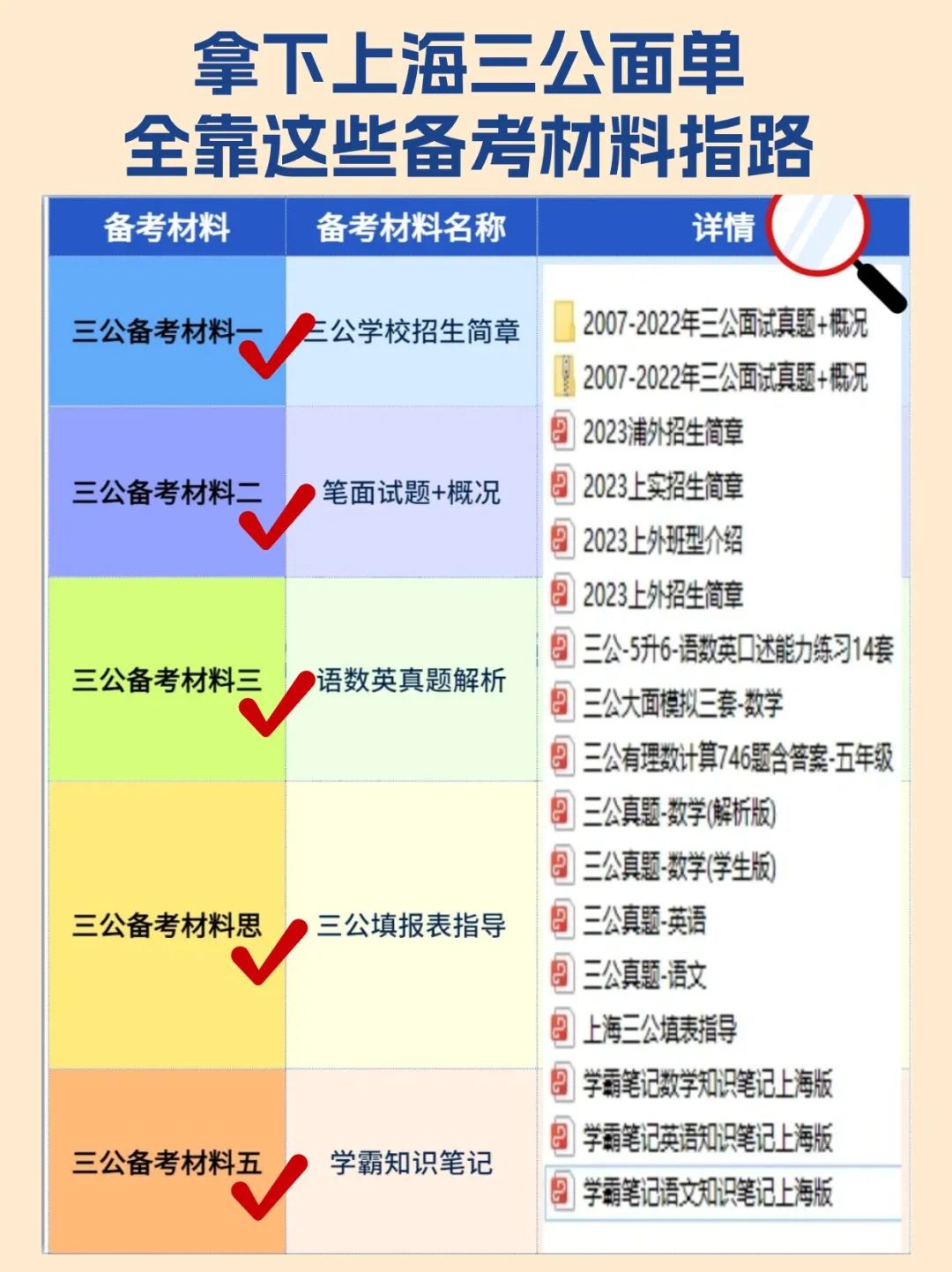 上海三公
