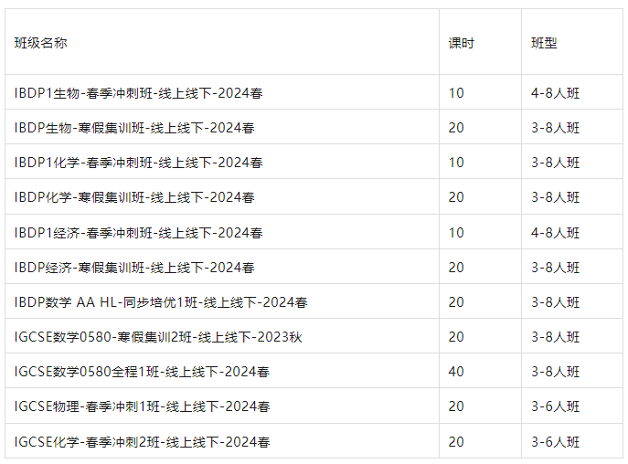 IB数学