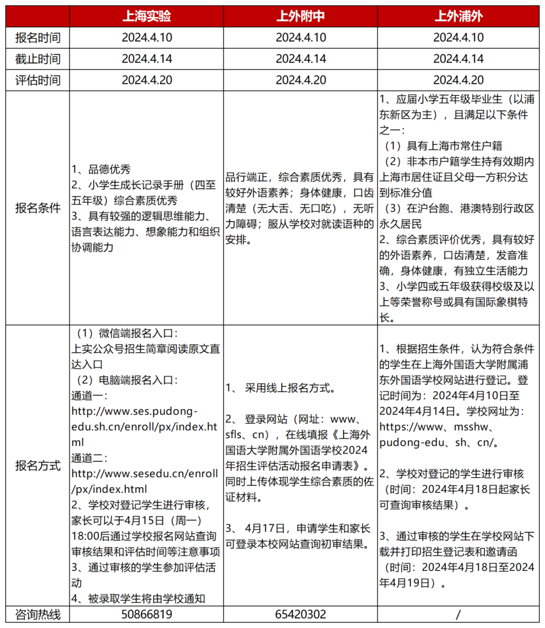 上海三公