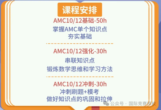 AMC数学竞赛
