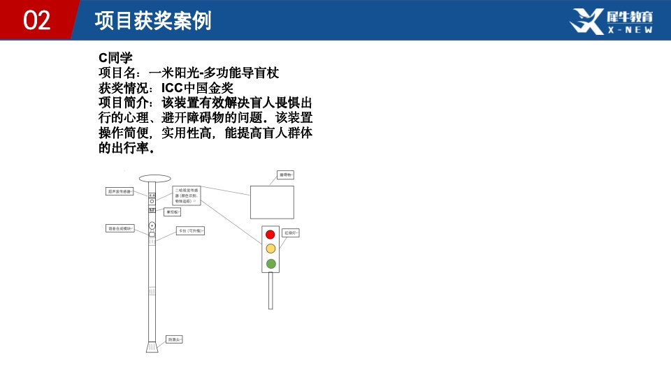 ICC全球发明大会