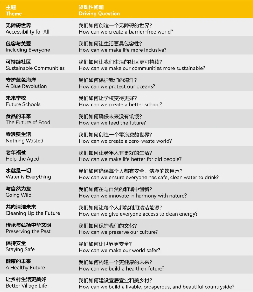 ICC全球发明大会