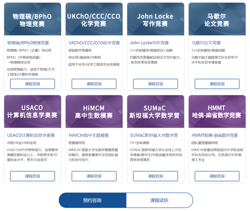 国际数学竞赛