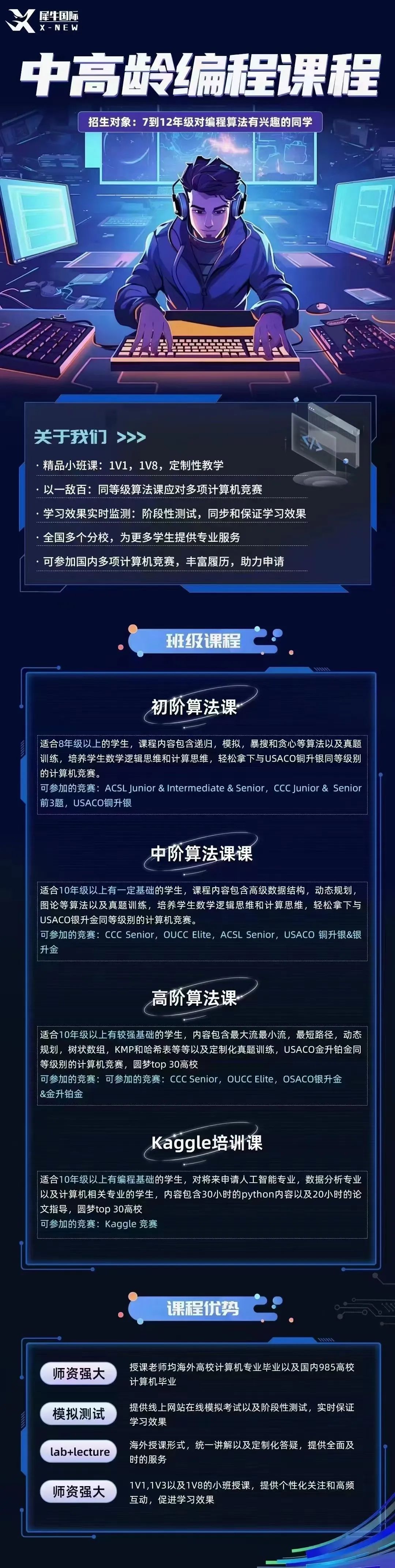科创白名单,编程语言培训,Scratch编程,C++培训,USACO计算机竞赛培训,科创赛事辅导,