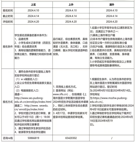 上海三公