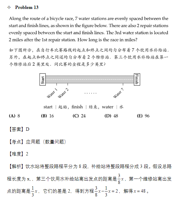 AMC8竞赛