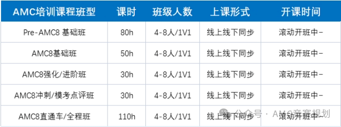 上海三公