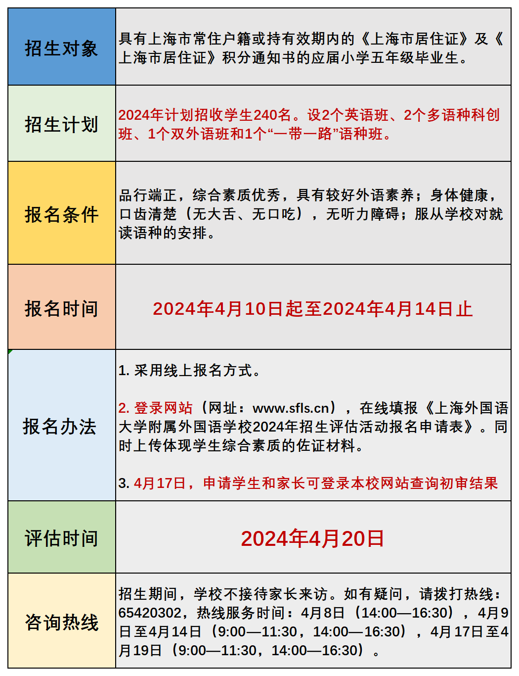 上海三公
