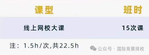 AMC10数学竞赛