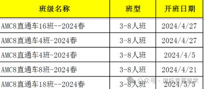 AMC数学竞赛