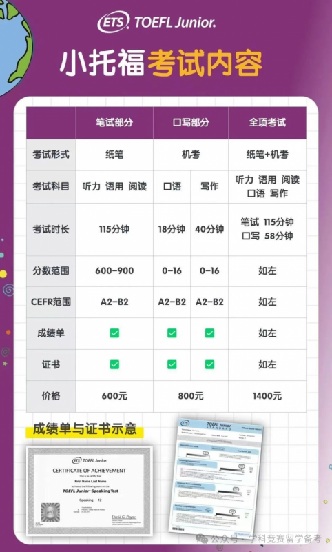 小托福考试