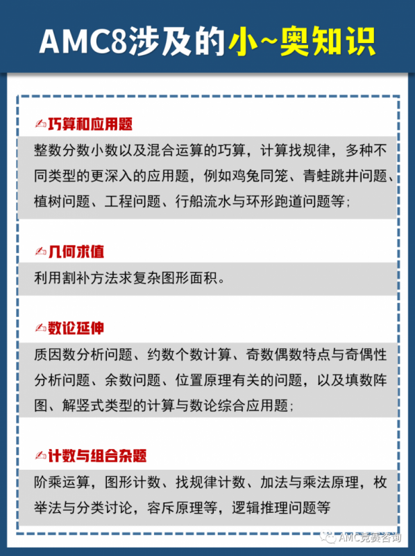 AMC8数学竞赛