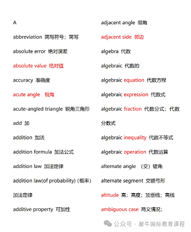 AMC8竞赛