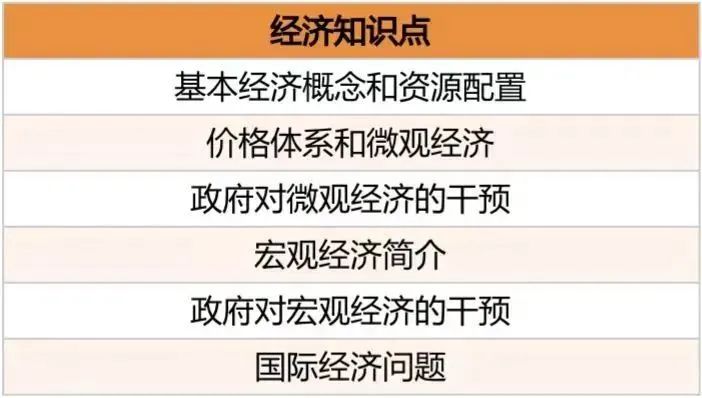 国际学校