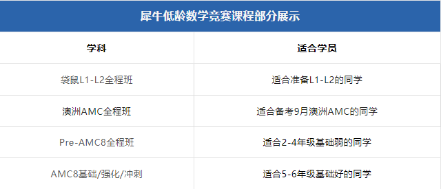 数学竞赛