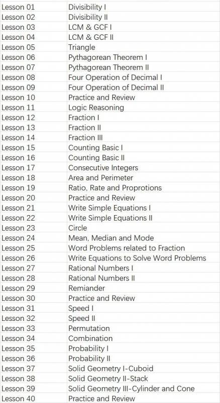 AMC8数学竞赛