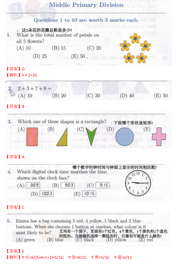 澳洲AMC