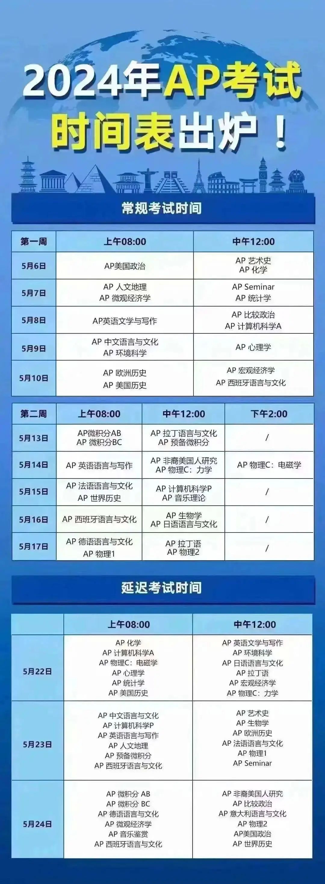 AP课程大考
