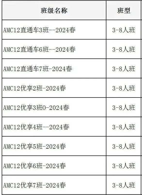 AMC10