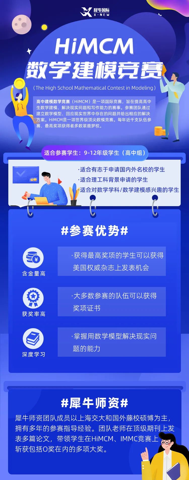 HiMCM培训