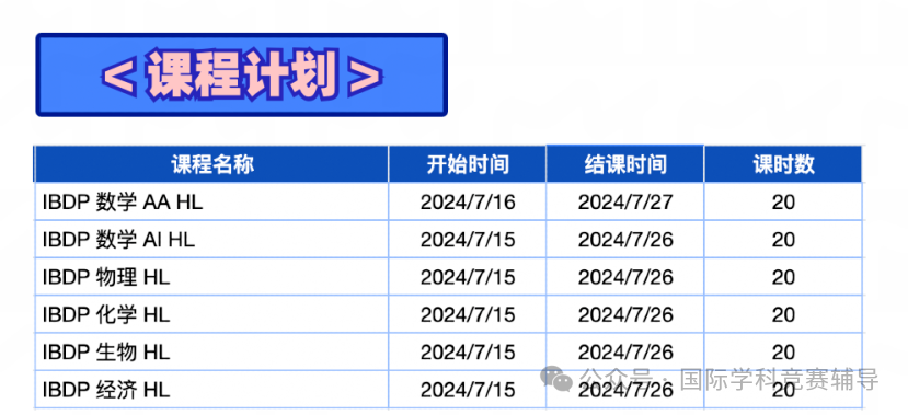 IGCSE课程