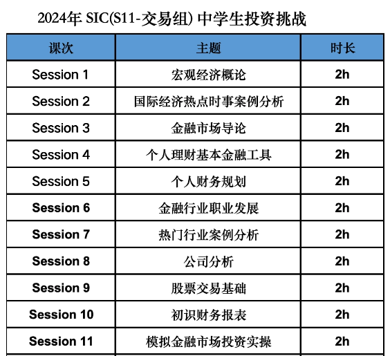 SIC商赛