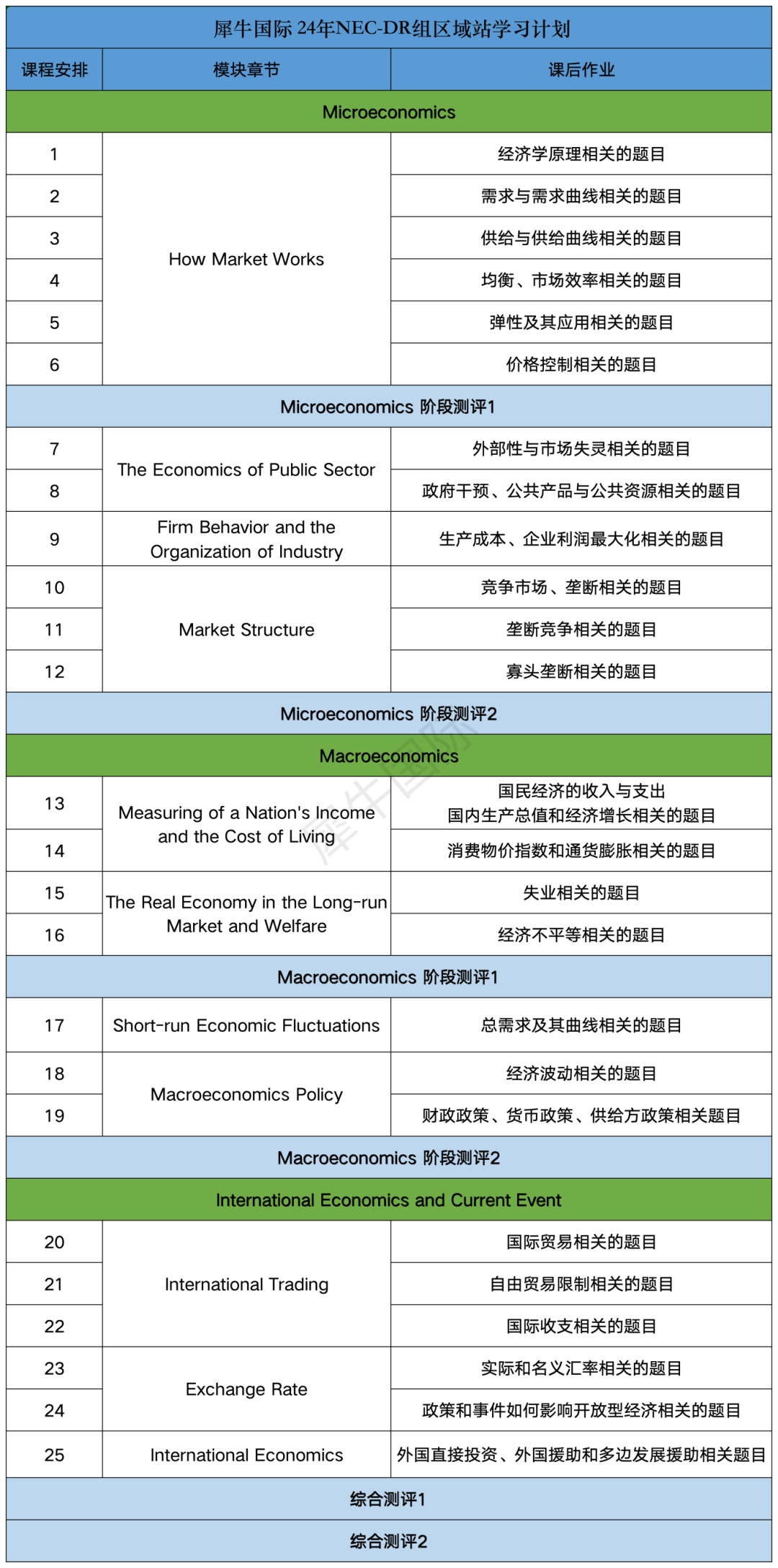 国际商赛